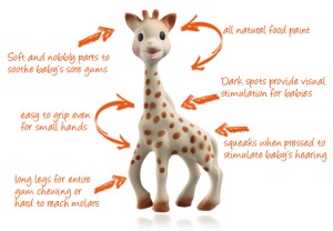 sophie the giraffe eco friendly toy